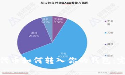 MATIC代币如何转入你的钱包：完整指南