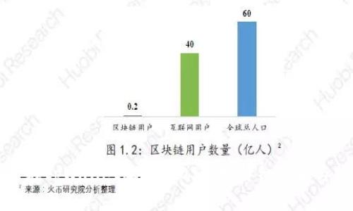 如何在tpWallet上出售OSK币：详细步骤与指南