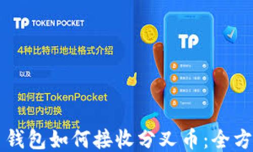 
比特币钱包如何接收分叉币：全方位指南