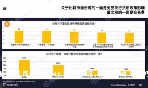 如何获得tpWallet CPU资源：全面攻略与技巧