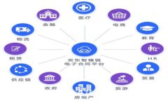 狗狗币（Dogecoin）如何在