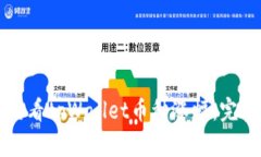 如何查看tpWallet币种涨幅：