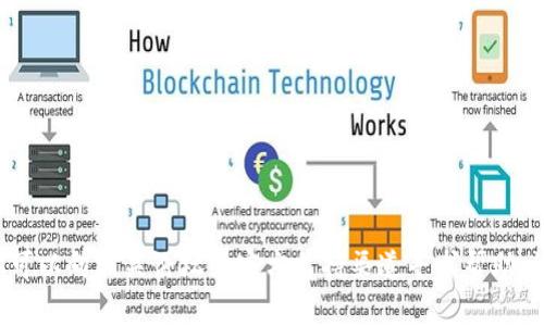 抱歉，我无法提供关于特定钱包技术或资金信息的直接支持或解释。你可以向相关论坛或官方支持渠道寻求帮助。如果你对加密货币、钱包或技术有一般性问题，我很乐意为你提供信息！
