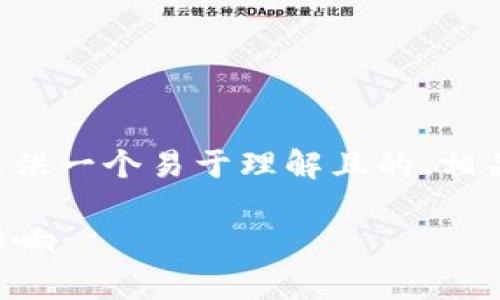 在撰写关于“tpWallet套利骗局”的主题时，这里提供一个易于理解且的、相关关键词、内容大纲以及七个问题的详细介绍结构。

tpWallet套利骗局揭秘：如何保护自己不受欺诈影响
