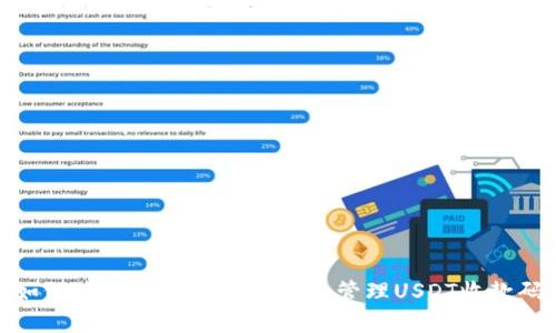 如何使用tpWallet生成和管理USDT收款码