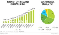 思考的和相关关键词如何