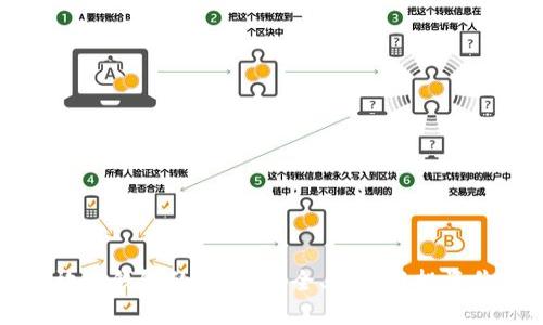 以太坊放到钱包的好处：安全、隐私与投资价值详解