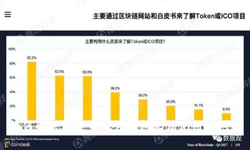 如何解决泰达币硬件钱包无法使用的问题