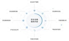 IM钱包接收泰达币的完整指