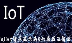 tpWallet货币显示为0的原因