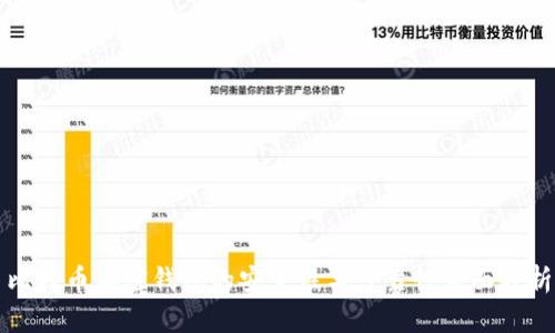 比特币加密钱包的安全性与可靠性全面分析