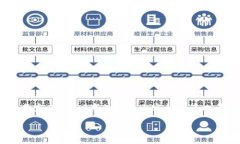在这里，我将为您提供一