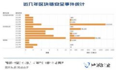 tpWallet提币手续费详解：如