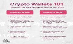 （标签）  usdt钱包使用指