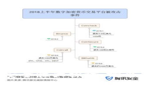 优质
区块链钱包安全性大探讨：哪个钱包最可靠？