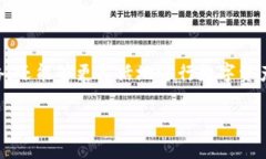 如何在tpWallet中自定义添加