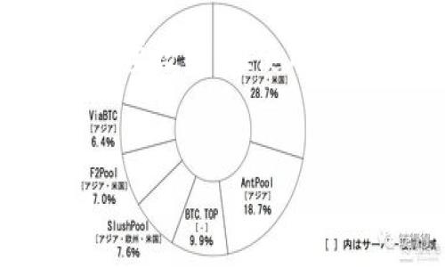 以太坊钱包文件通常使用JSON格式，包含了与以太坊账户相关的重要信息。这种文件通常用于存储私钥、账户地址以及其他一些钱包特定的必要数据。在使用特定的软件或工具（如MetaMask、Geth等）创建或导出以太坊钱包时，用户会得到这样的文件。为了这部分内容的，我们可以使用如下和关键词：


以太坊钱包文件解析：了解钱包格式及其重要性