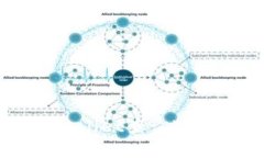 如何使用tpWallet查询K线图：全面指南
