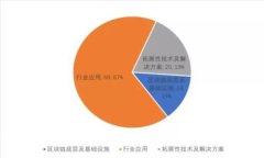 tpWallet合约地址买币教程：