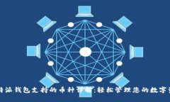 比特派钱包支持的币种详
