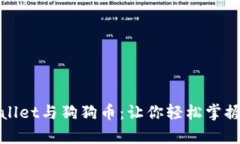 : 深入解析tpWallet与狗狗币