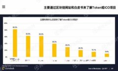 如何查看以太坊钱包中的