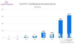 比特币钱包支付费用解析