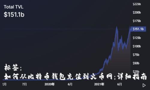 标签：
如何从比特币钱包充值到火币网：详细指南
