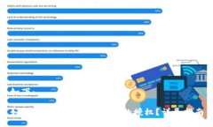 如下：如何解除tpWallet应用的授权？详尽指南