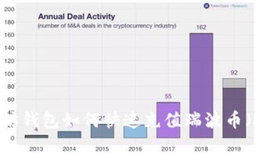 以太坊钱包如何快速充值瑞波币（XRP）