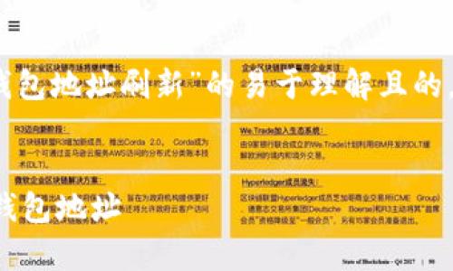 好的，这是一个关于“比特币钱包地址刷新”的易于理解且的，以及相关关键词和内容大纲。


如何安全有效地刷新比特币钱包地址