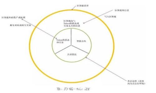 
TRX可以使用哪些钱包？最全钱包列表及优缺点分析