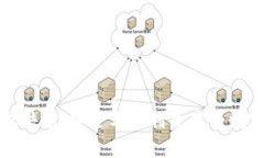 探索TP观察钱包共享：安全与便利并存的数字资产