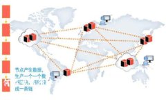 如何在交易所中将钱包账