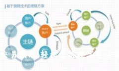 IM钱包交易指南：轻松掌握