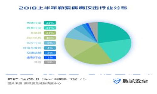 以太坊钱包指南：如何安全存储和管理你的以太坊资产