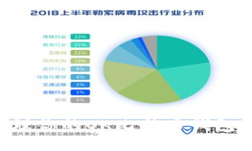 如何安全地管理你的OK比特币钱包地址：全面指南