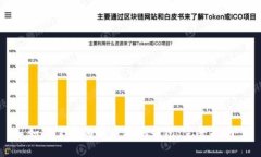 如何下载瑞波币本地钱包