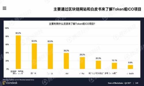如何下载瑞波币本地钱包：完整指南