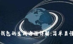 比特币钱包的生成方法详