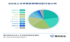 全面解读比特币离线钱包