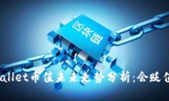 tpWallet币值未来走势分析：