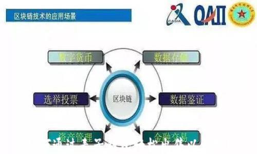 
如何通过麦子钱包轻松出售以太坊？