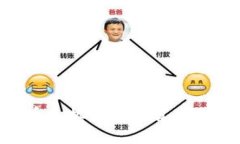 优质2023年最佳比特币手机
