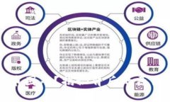 tpWallet转币困难？揭秘背后的原因与解决方案