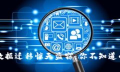 tpWallet数据迁移惊天盗窃：你不知道的背后故事