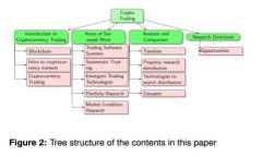 一场数字资产的博弈：tpWallet爆雷背后的故事与
