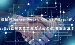 tpWallet是基于区块链技术的一种数字钱包，它支持