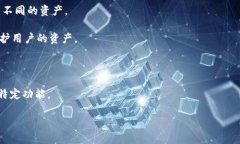 “TP的自定义钱包”通常是指在区块链或加密货币