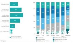 波场tpWallet怎么买币？探索潜在的投资机会